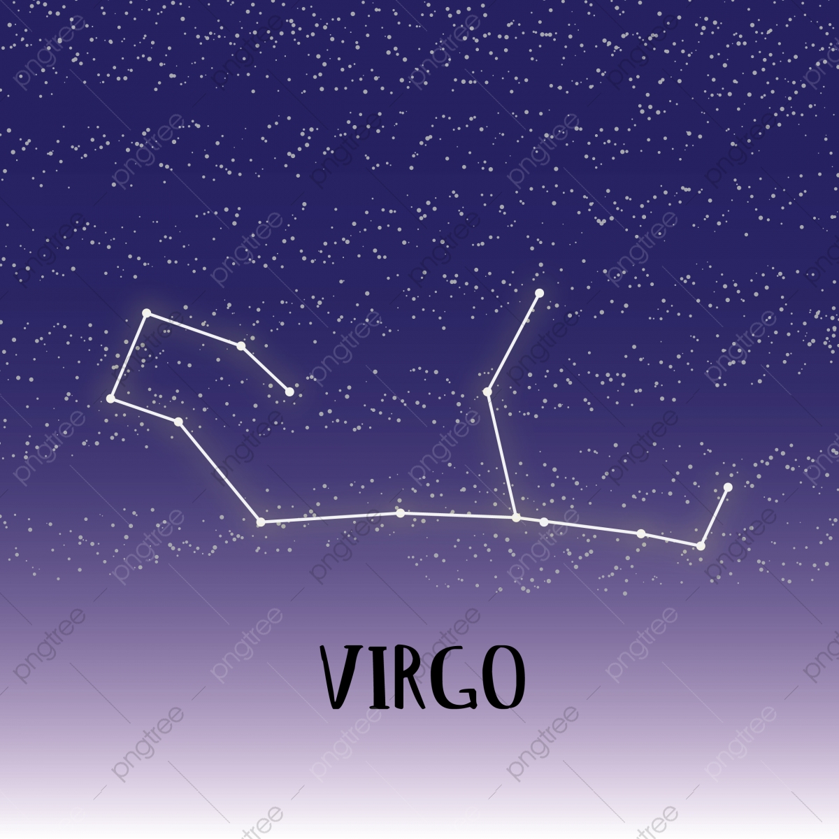 Virgo Background